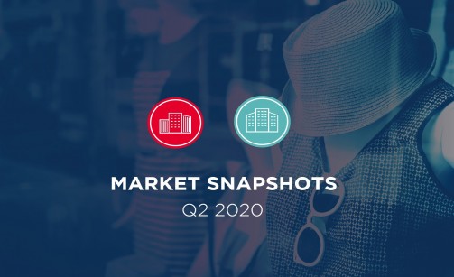 Market Snapshots Q2 2020